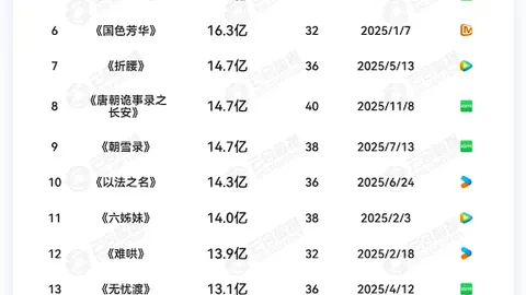 拜仁与萨拉戈萨提前转会协议曝光：罗马诺独家内幕